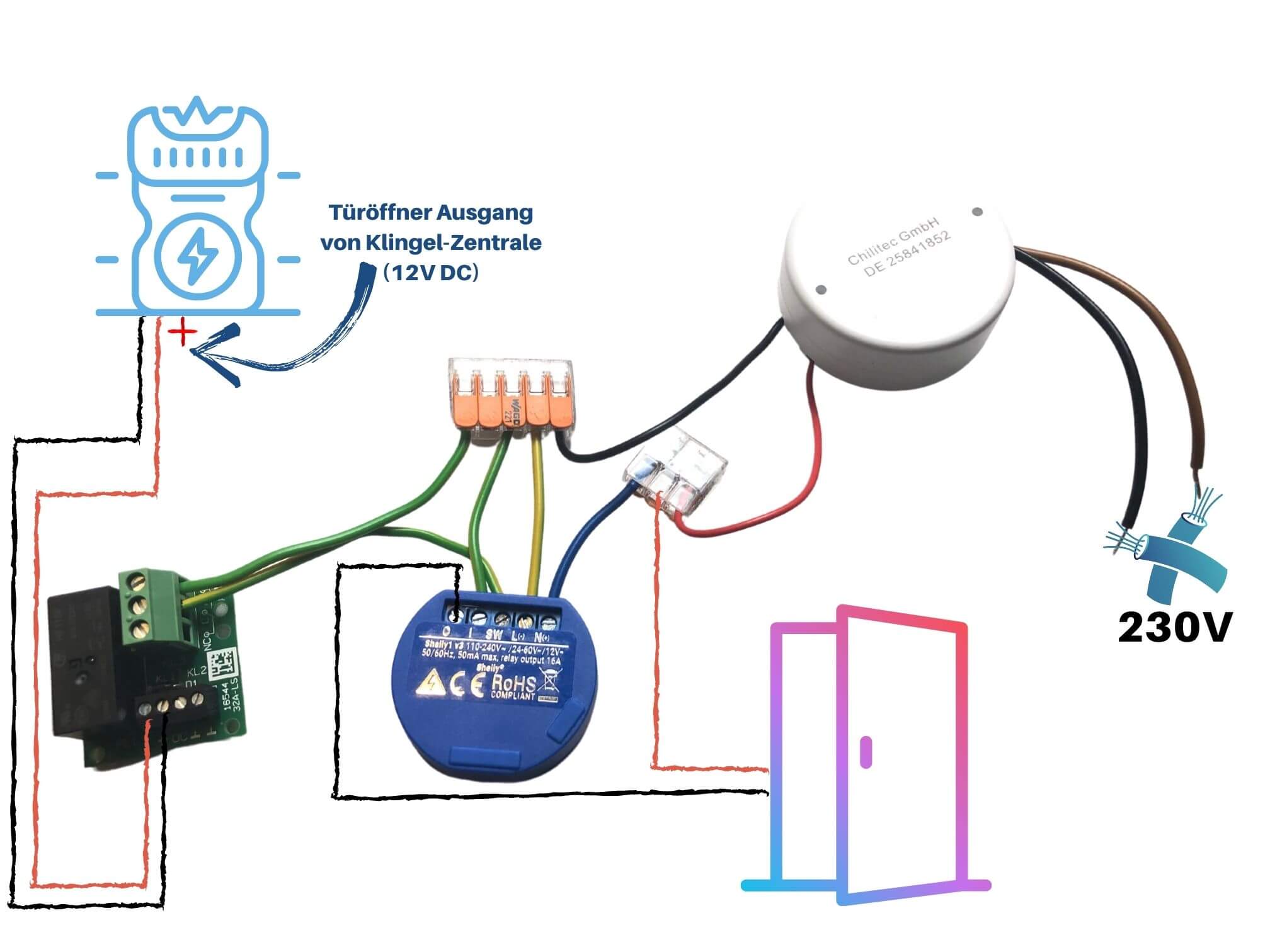 Elektrischer Turoffner Kabel Verlegen