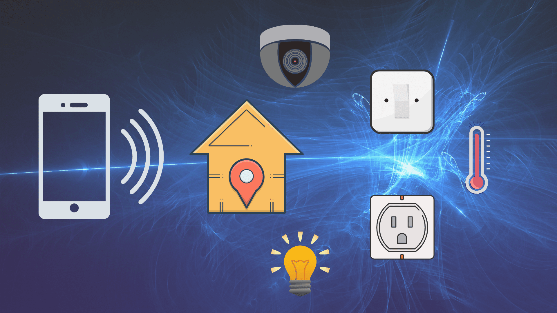 Home Assistant Template Binary Sensor Example Home Assistant Template Binary Sensor Example