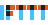 IFTTT IFTTT