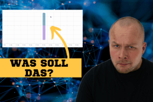 Entitätsdaten & Statistiken in Home Assistant korrigieren (Energiedashboard)