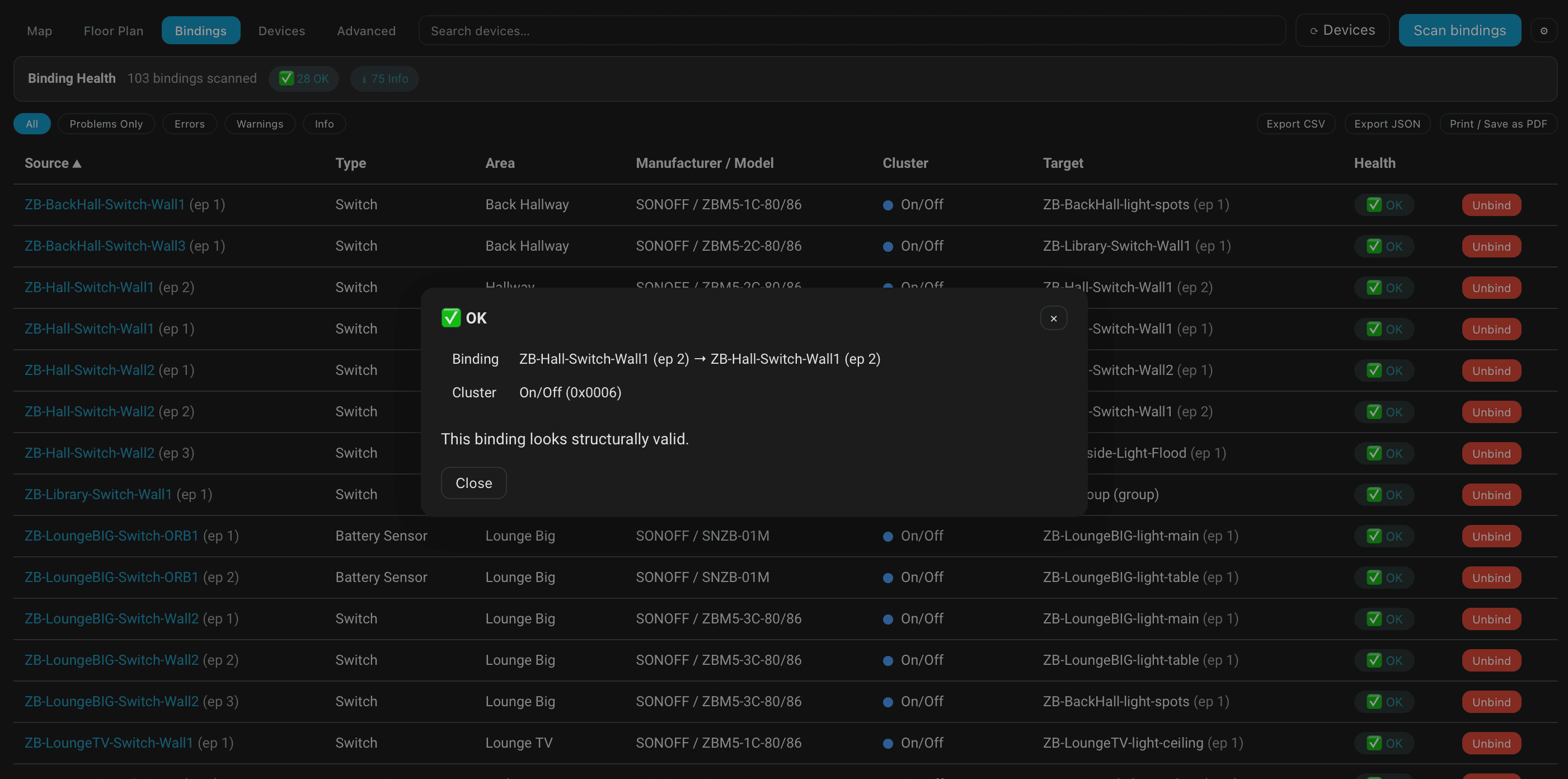 ZHA Bindings Manager: Bindings-Tabelle mit Binding-Health-Prüfung, Cluster, Ziel und Unbind-Button