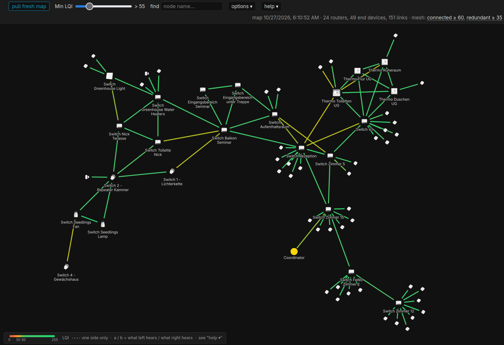 Zigbee2MQTT Map Panel mit Min-LQI-Filter und Mesh-Werten connected und redundant in der Statuszeile