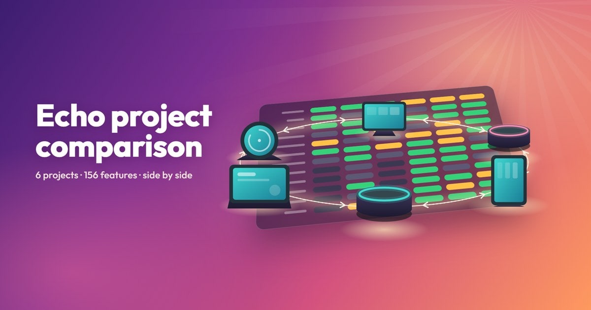 Vergleichsgrafik der Echo-Projekte für Home Assistant aus dem TECHO5-Repo