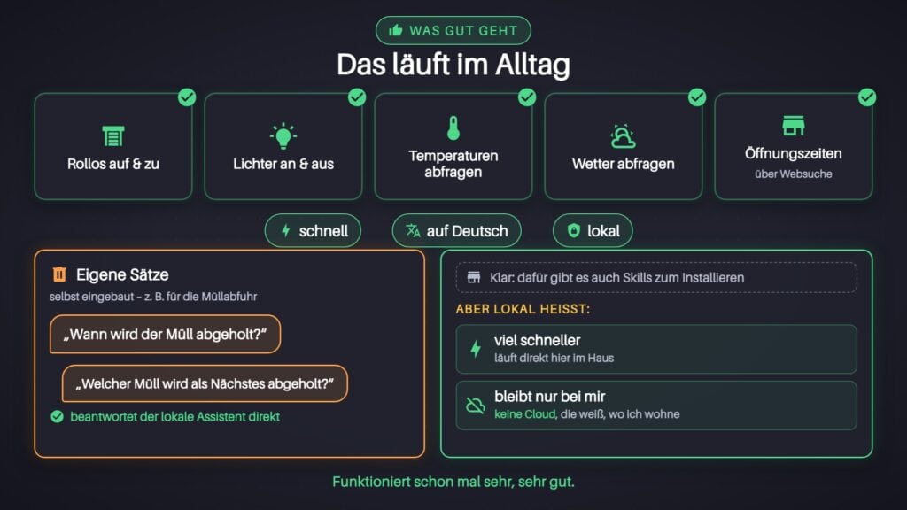 Was im Alltag gut läuft: Rollos, Lichter, Temperaturen, Wetter und Öffnungszeiten, dazu eigene Sätze wie die Müllabfrage, schnell und lokal