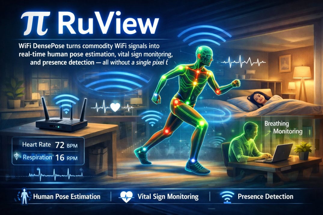 Projektgrafik von RuView: WLAN-Router, Person als Skelettmodell, Atem- und Pulswerte
